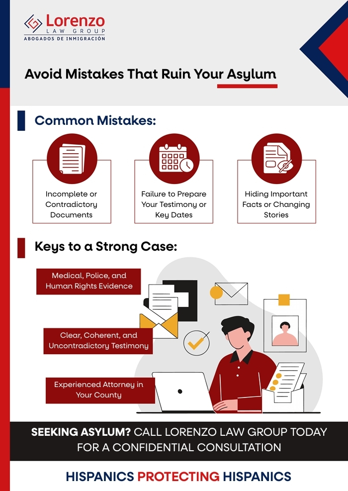 Asylum Cases Approved in the USA in 2026 - Carlos Lorenzo Law