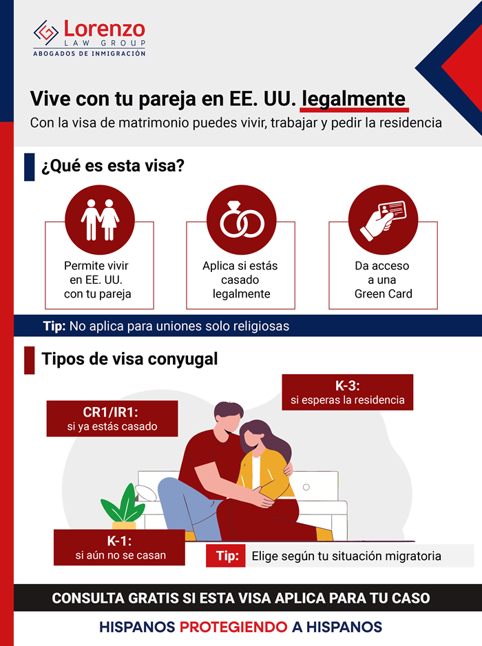Visa de matrimonio