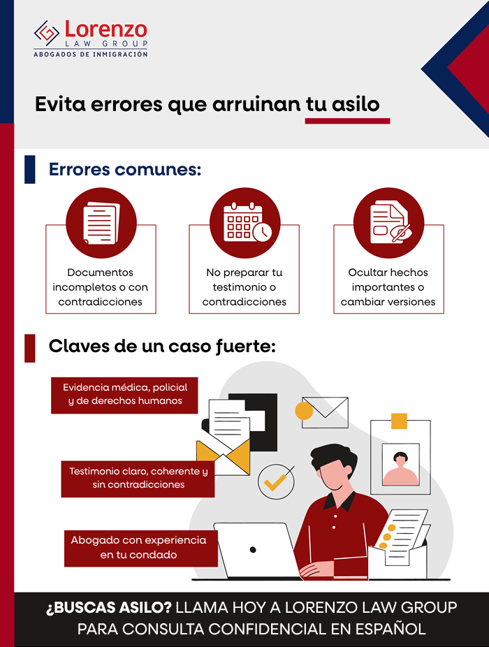 Casos-de-asilo-aprobados-en-EE.-UU.-en-2026---Carlos-Lorenzo-Law