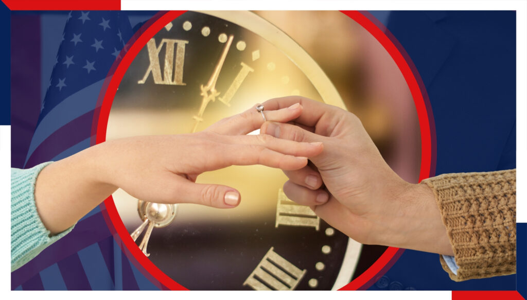 Fiancé Visa Process - Lorenzo Law Group