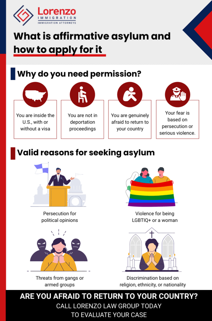 Affirmative Asylum - Lorenzo Law Group
