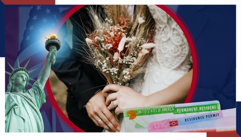 Ajuste de Estatus Matrimonio - Lorenzo Law Group