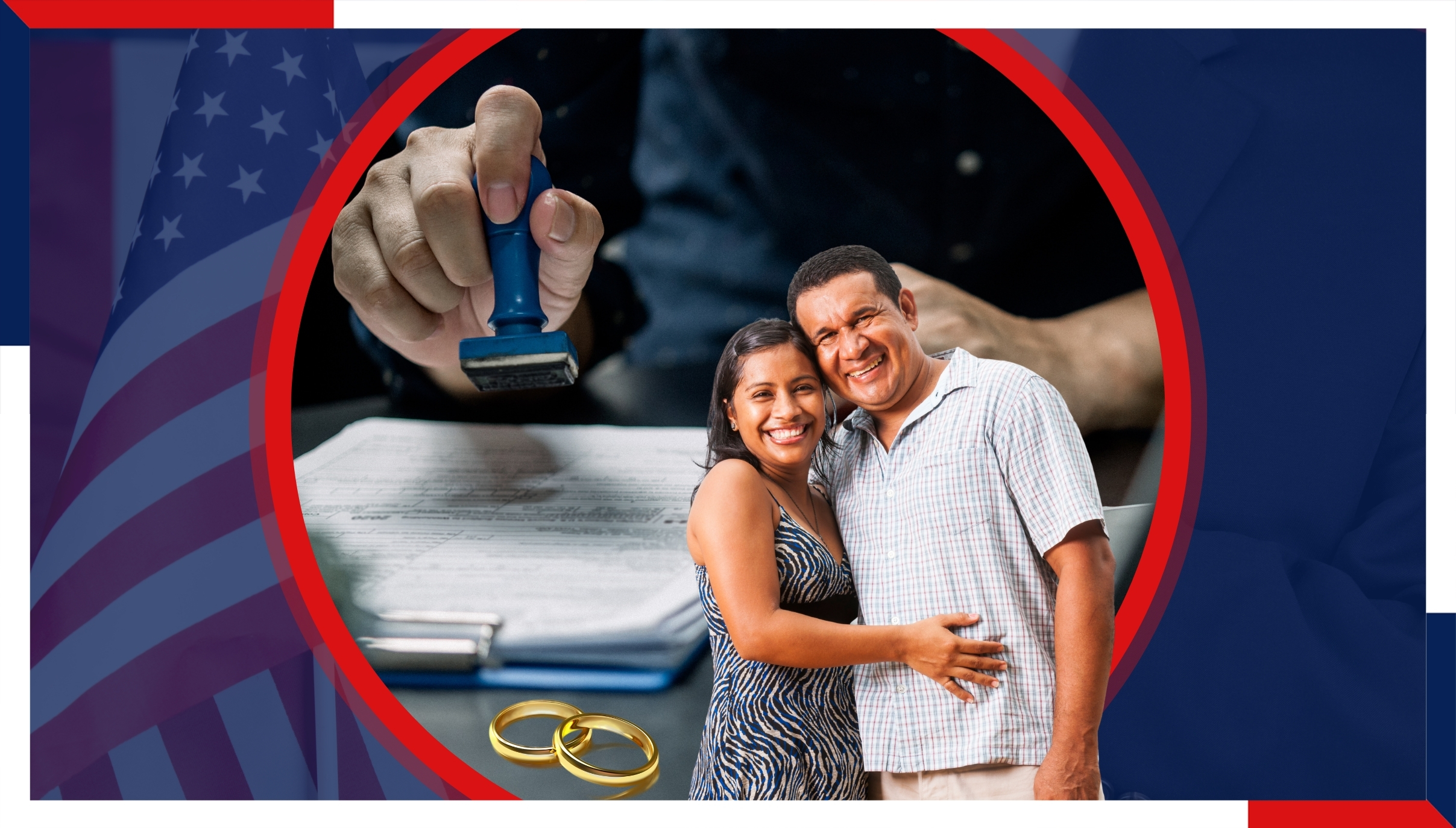 Marriage Green Card - Lorenzo Law Group