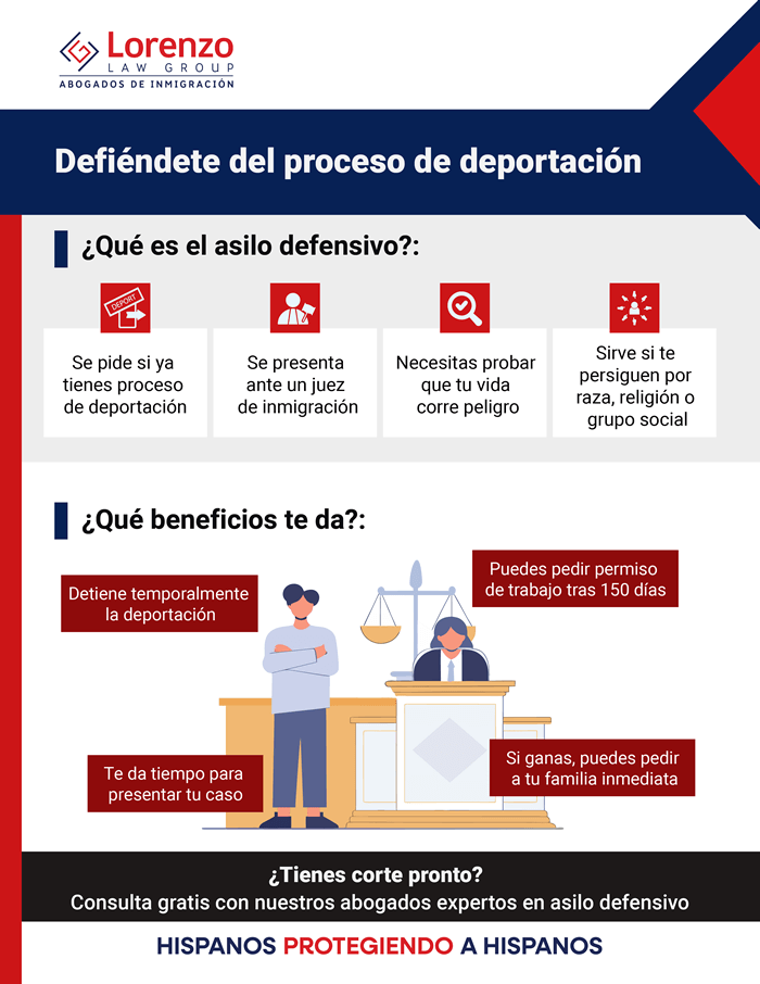 infographic-asilo-defensivo (1)