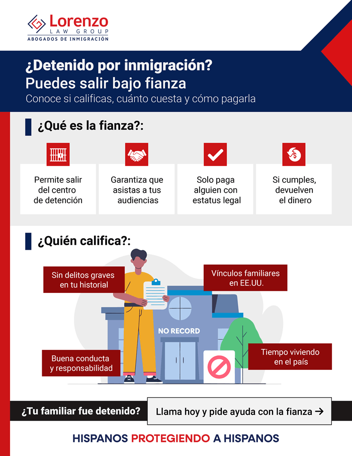 infographic-fianza-de-inmigracion-1 (1)