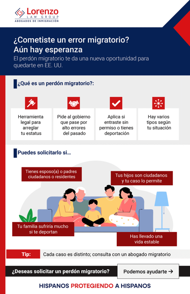 infographic-perdones-migratorios (1)