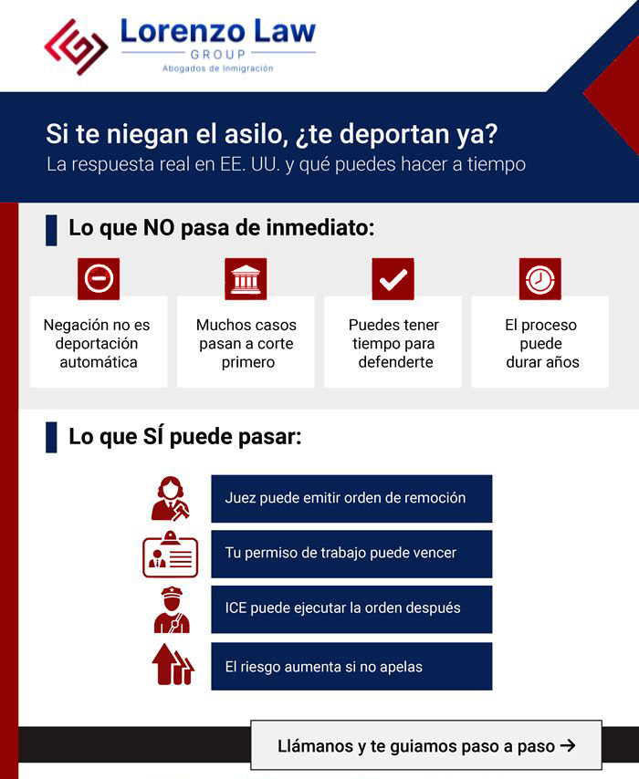 infographic-si-me-niegan-el-asilo-me-deportan-de-inmediato-1