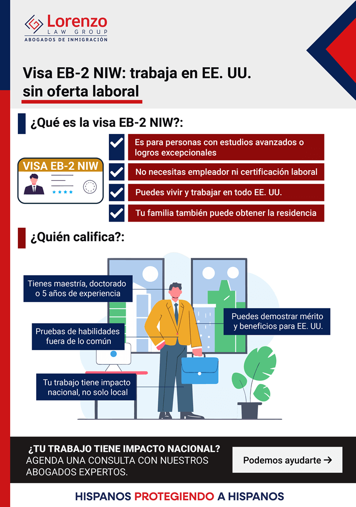 infographic-visa-de-exencion (1)