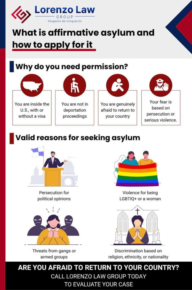 Infographic-Affirmative-Asylum-648x1024