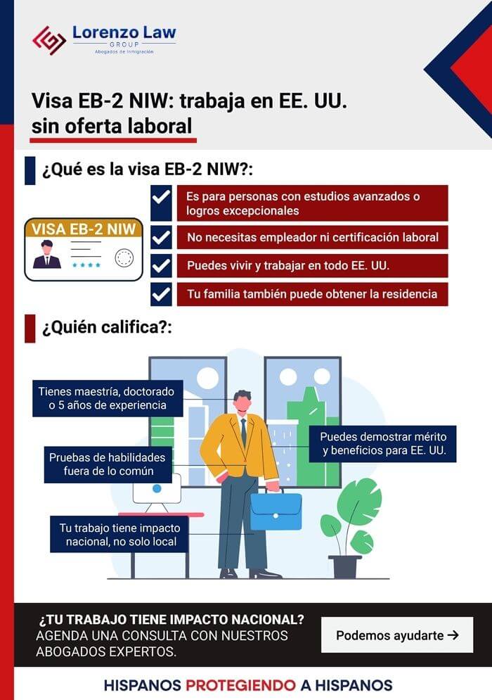Visa EB-2 NIW - Carlos Lorenzo Law