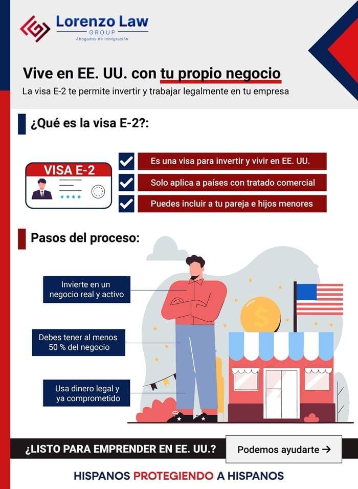 Visados __de inversor - Carlos Lorenzo Law